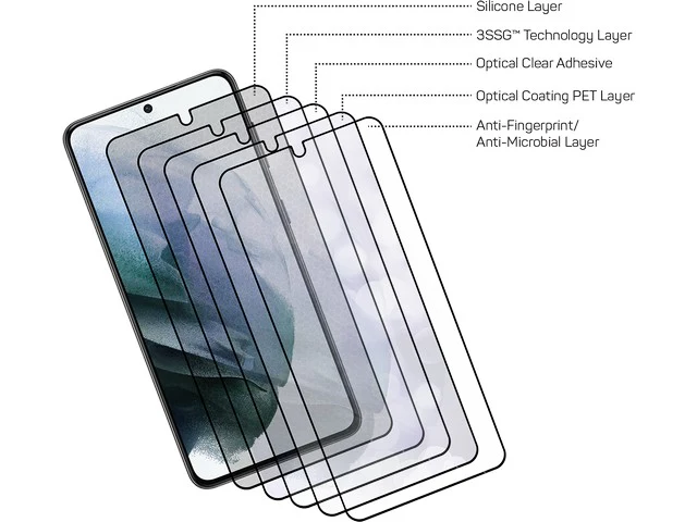 3SIXT PrismShield Ultimate Screen Protection for Galaxy S21 5G - Image 2