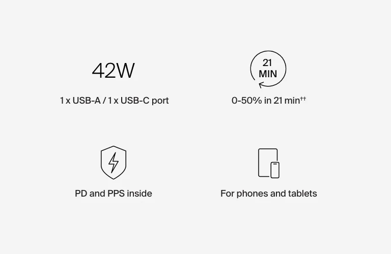 Belkin BoostCharge Dual Car Charger USB-C & USB-A w/ PPS 42W - Black - Image 7