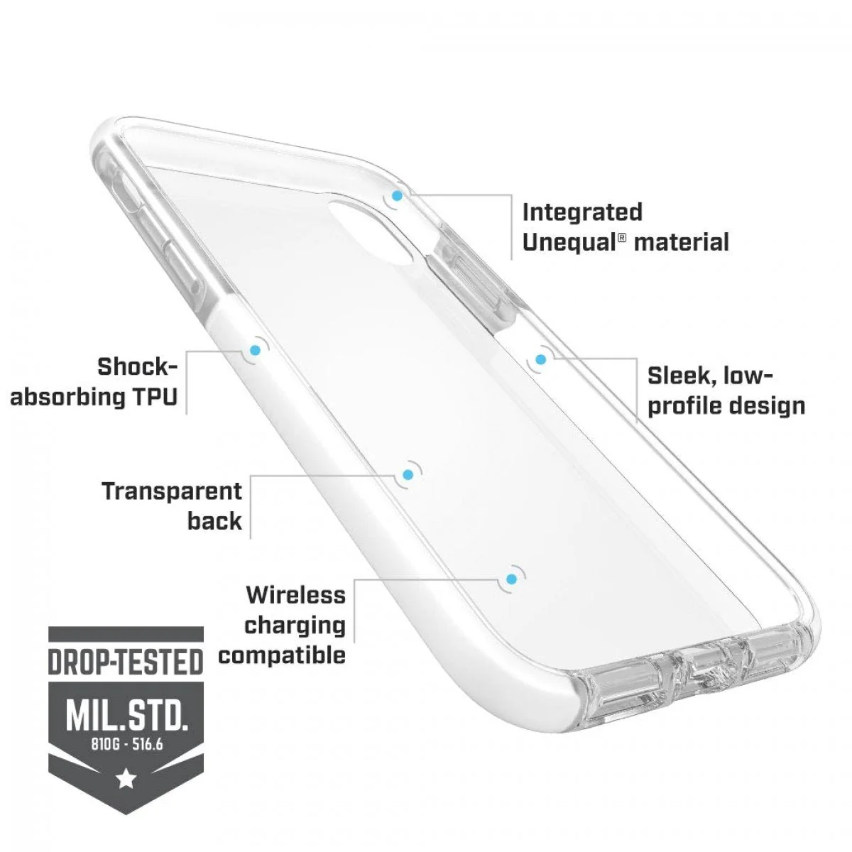 BodyGuardz Ace Pro x Unequal Technology Clear Slim Protective Case For iPhone XR - Clear White - Image 3