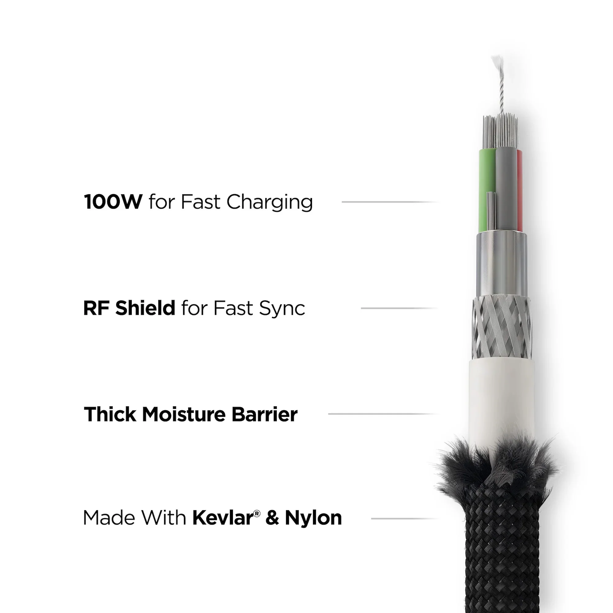 Nomad Universal Cable for Apple Watch 1.5 metres - Image 11