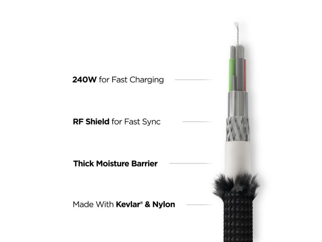 Nomad Kevlar USB-C Cable 1.5m Fast Charging 240W - Image 3