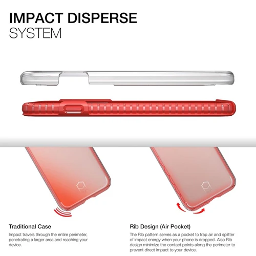 Patchworks ITG Level Protection Case iPhone SE / 8 / 7 - Clear Red - Image 5