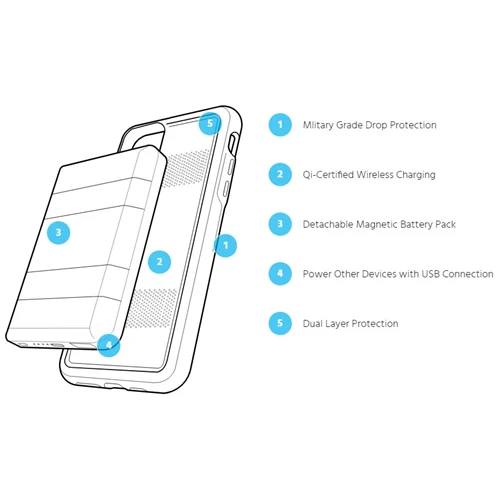 Pelican Protector Case + EMS Portable Magnetic Battery Charger iPhone 11 Pro Max / XS Max - Image 3