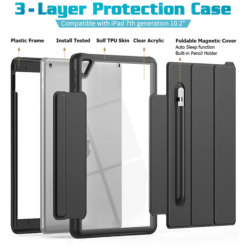 Rugged Trifold Folio Case iPad 9th & 8th & 7th 10.2 inch Clear Back - Black - Image 3