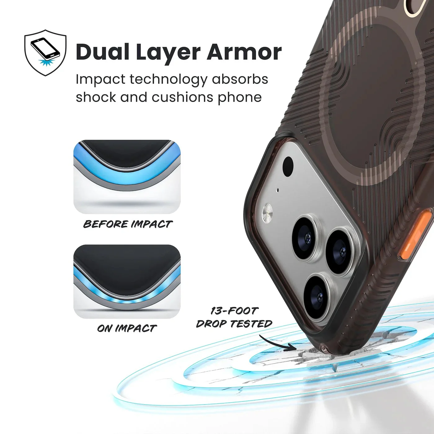 Speck Presidio Lux Grip with ClickLock - iPhone 17 Pro - Shade Orange - Image 6