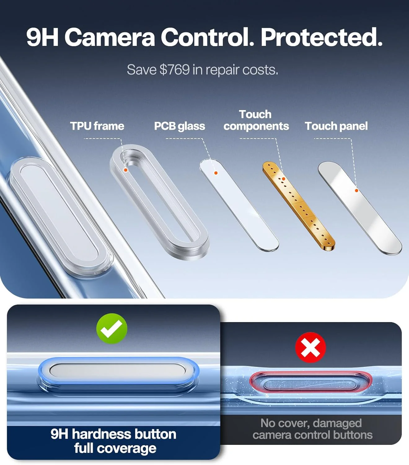 Torras Ostand Spin MagSafe Case iPhone 17 - Clear - Image 7