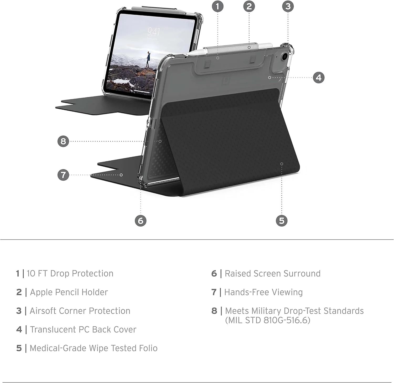 UAG Lucent Case for iPad Pro 11 & iPad Air 10.9 4th / 5th Gen - Clear Black - Image 2