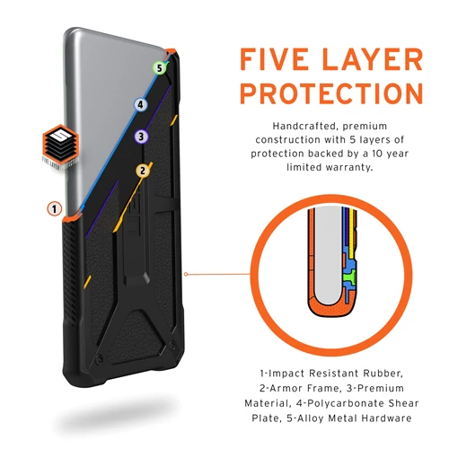 UAG Monarch Rugged & Tough Protective Case Samsung S20 Plus 6.7 inch Black - Image 3