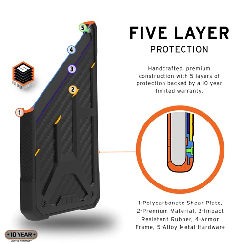 UAG Monarch Rugged Case Samsung S21 PLUS 5G 6.7 inch - Carbon Fibre - Image 6