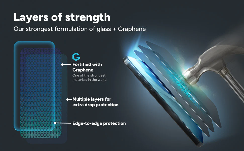 Zagg Invisible Shield Glass XTR5 Screen Protector iPhone 17 Pro 6.3 - Image 8